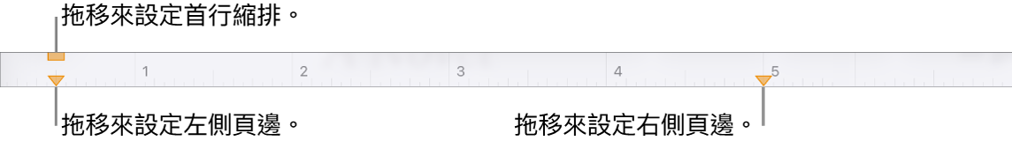 尺標的說明文字指向左頁邊標記、第一行縮排標記和右頁邊標記。
