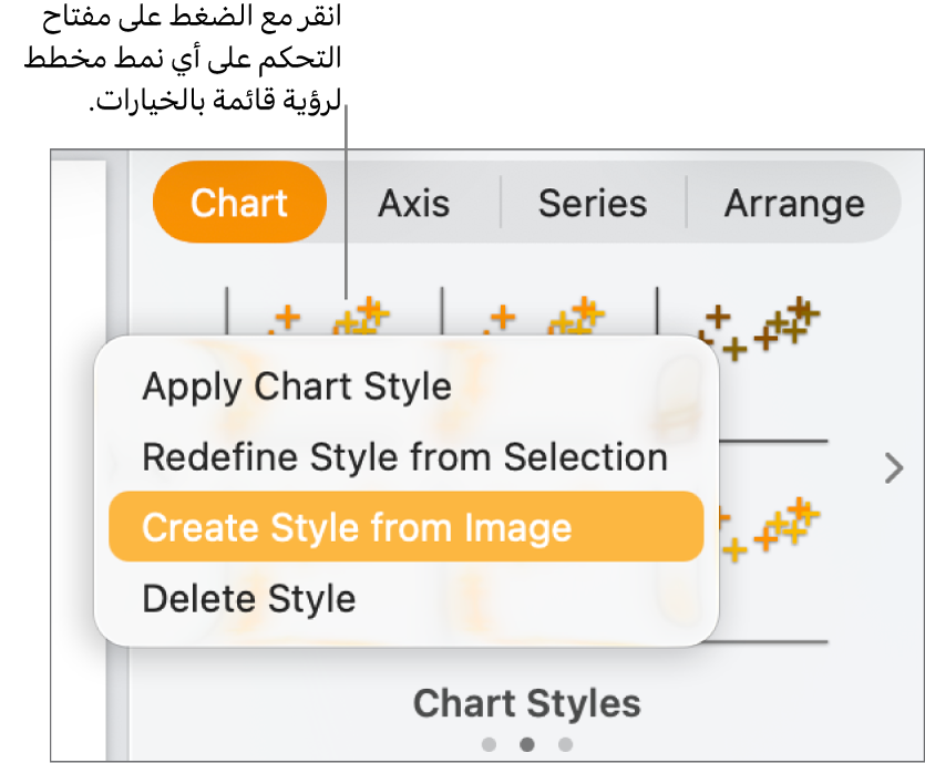 قائمة اختصارات نمط المخطط.