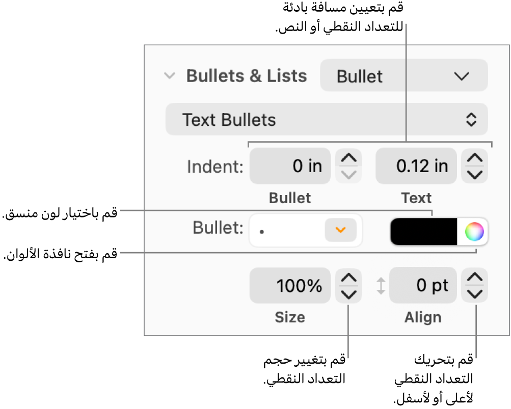 قسم التعداد الرقمي والنقطي مع وسائل شرح لعناصر التحكم في المسافة البادئة للنص والتعداد النقطي، ولون التعداد النقطي، وحجم التعداد النقطي، والمحاذاة.