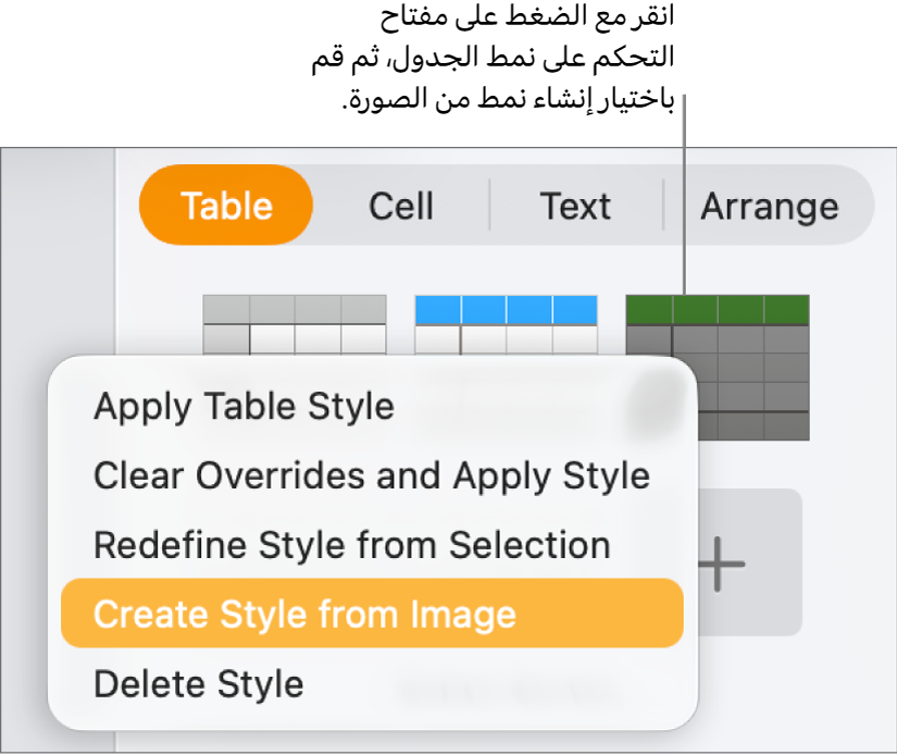 قائمة اختصارات نمط الجدول.