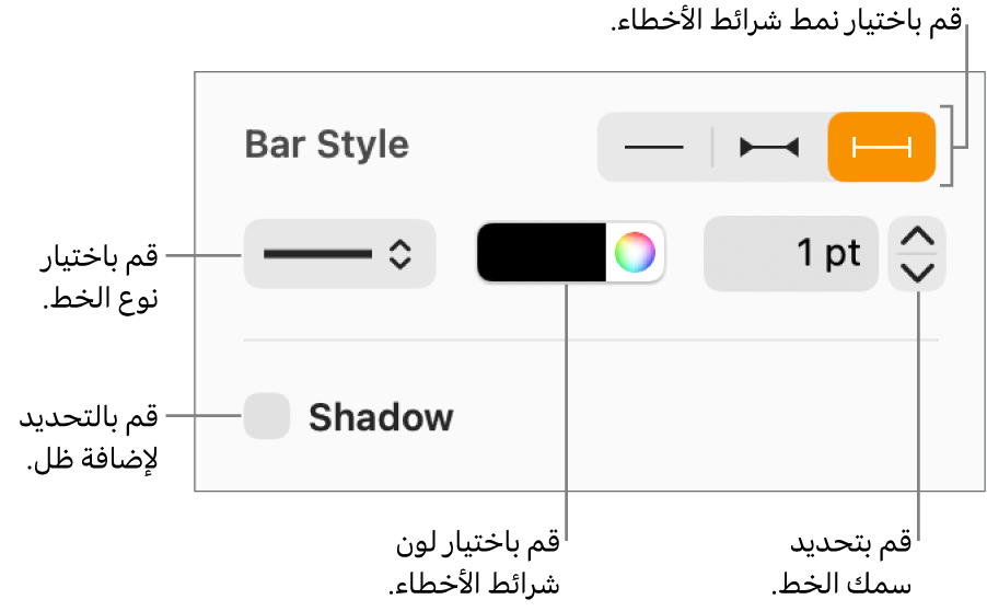 عناصر التحكم لتعيين نمط أشرطة الأخطاء.
