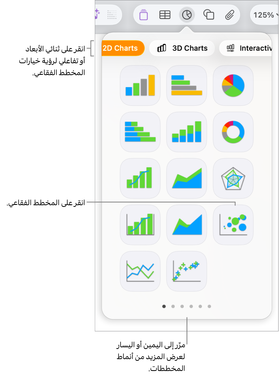 قائمة إضافة مخطط وتعرض مخططات تفاعلية، مع استدعاء خيار مخطط فقاعي.
