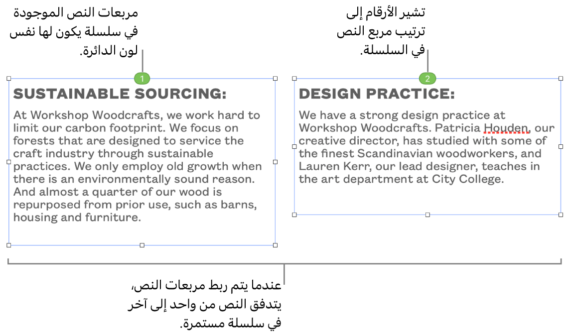 اثنان من مربعات النص مع وجود دوائر زرقاء في الجزء العلوي ورقمي 1 و2 داخل الدوائر.