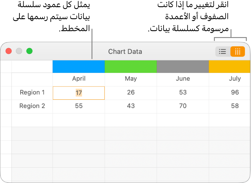 محرر بيانات المخطط ويعرض سلسلة البيانات مرسومة في الأعمدة.