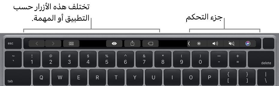 لوحة مفاتيح يظهر فيها شريط اللمس أعلى مفاتيح الأرقام. توجد أزرار تعديل النص جهة اليسار وفي المنتصف. يحتوي جزء التحكم على عناصر تحكم خاصة بالنظام للتحكم في الإضاءة ومستوى الصوت و Siri.