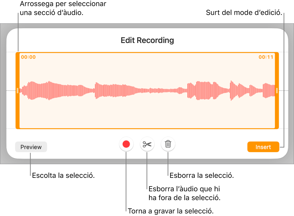 Controls per editar l’àudio gravat. Els marcadors indiquen la part seleccionada de la gravació, i a sota hi ha els botons “Previsualitza”, “Grava”, “Escurça”, “Elimina” i “Mode d’edició”.
