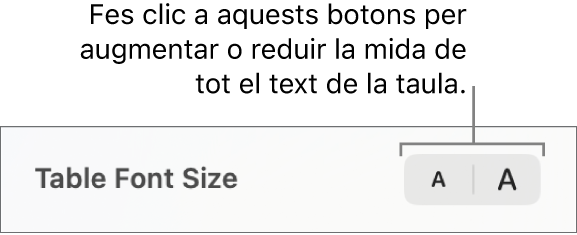 Els controls per canviar la mida de tot el text d’una taula.