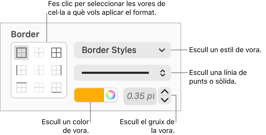 Controls per definir l’estil de les vores de les cel·les.