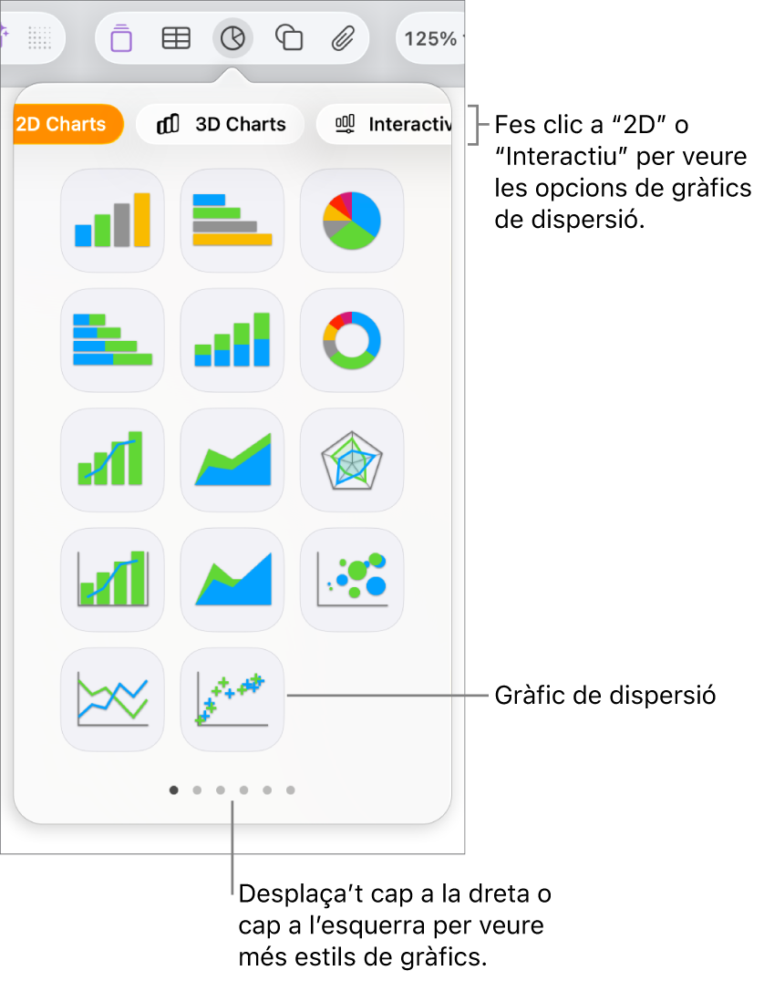 El menú “Afegeix un gràfic”, que mostra l’opció “Gràfic de dispersió”.