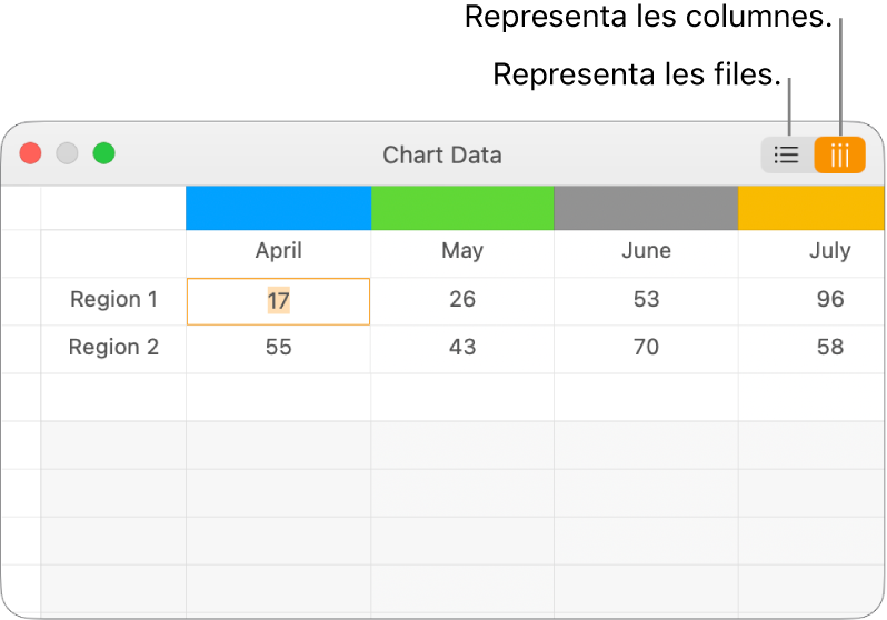 L’editor de dades del gràfic, que mostra com representar sèries de dades.