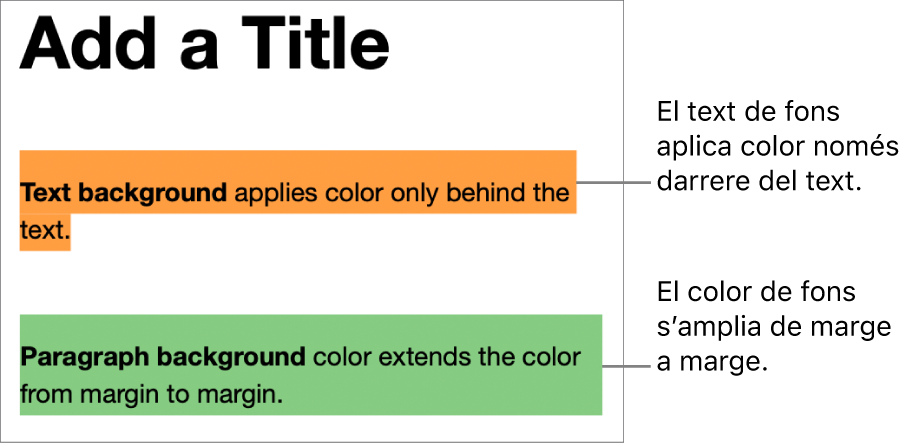 Un paràgraf amb color només darrere del text i un segon paràgraf amb color al darrere que s’estén de marge a marge en un bloc.