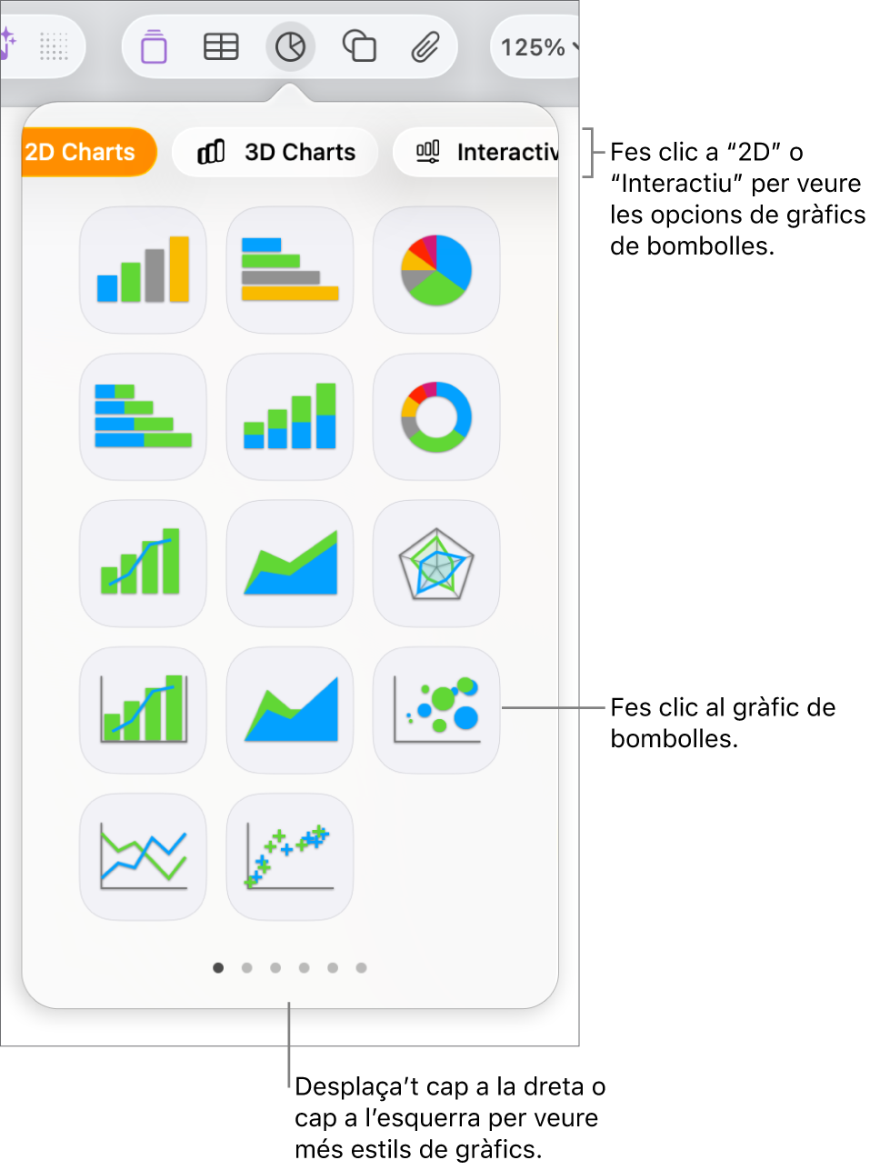 El menú d’afegir un gràfic, que mostra gràfics interactius i una opció de gràfic de bombolles.