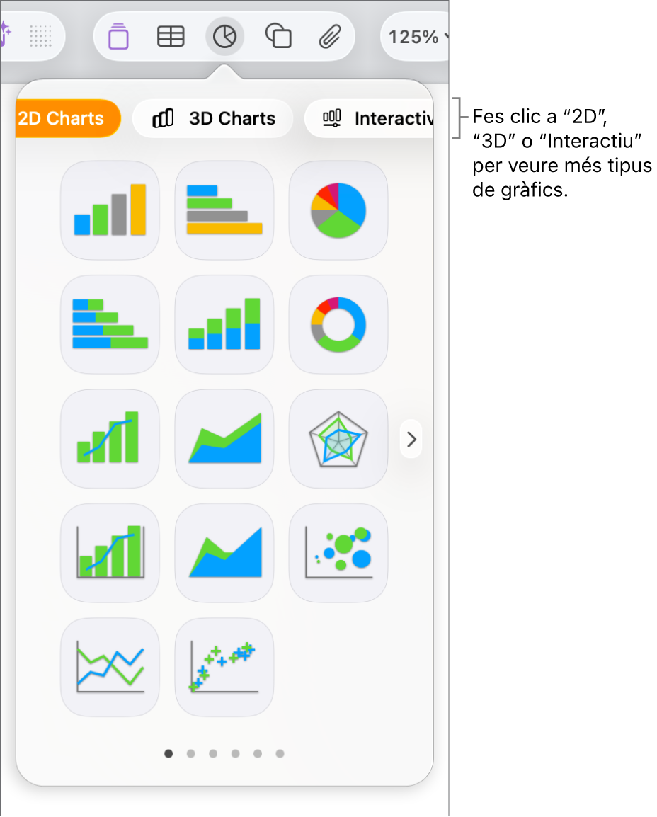 Menú “Afegeix un gràfic”.