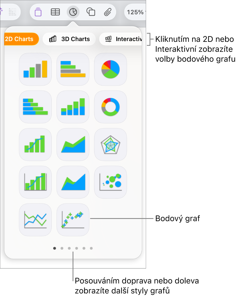 Nabídka Přidat graf s volbou bodového grafu