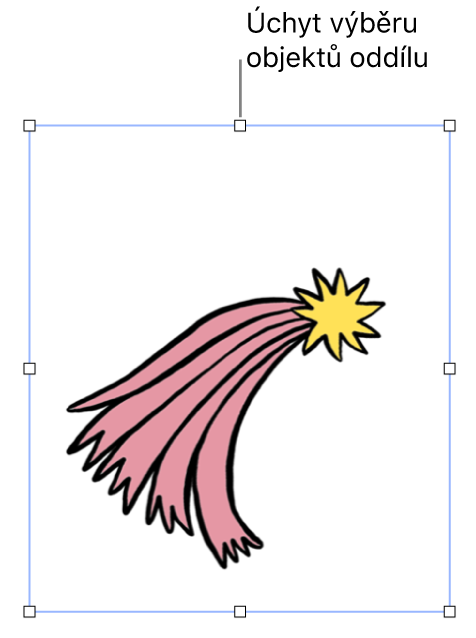Objekt s úchyty výběru