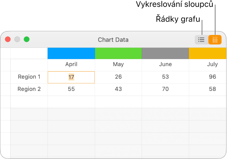 Editor dat grafu s ukázkou postupu při vykreslování datových řad