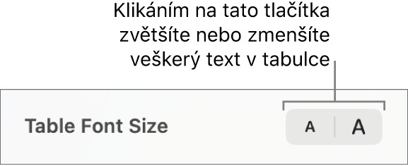 Ovládací prvky pro změnu velikosti textu v celé tabulce
