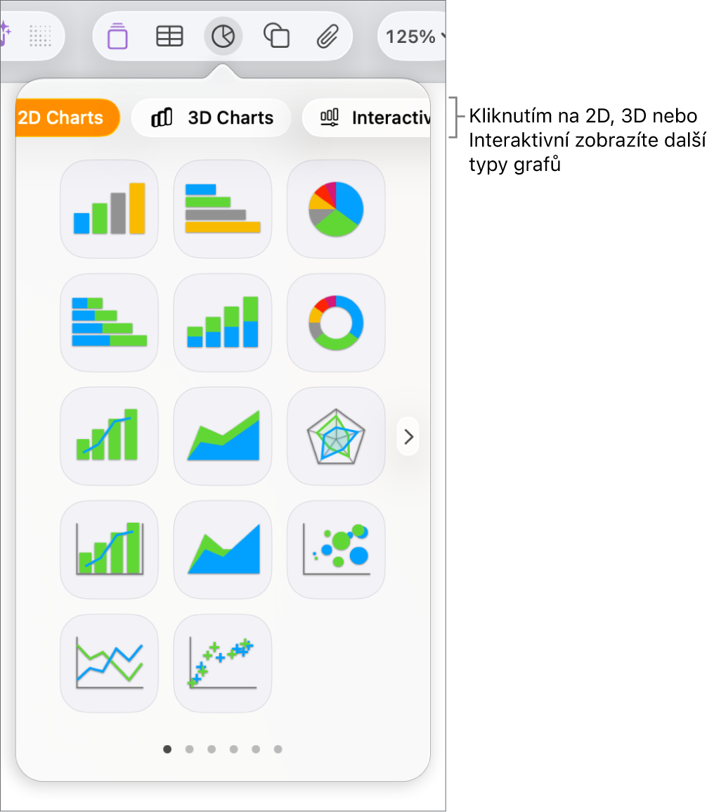 Přidání nabídky grafu