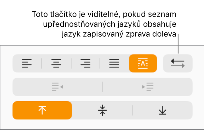 Tlačítko směru odstavce vedle tlačítek pro zarovnání odstavce