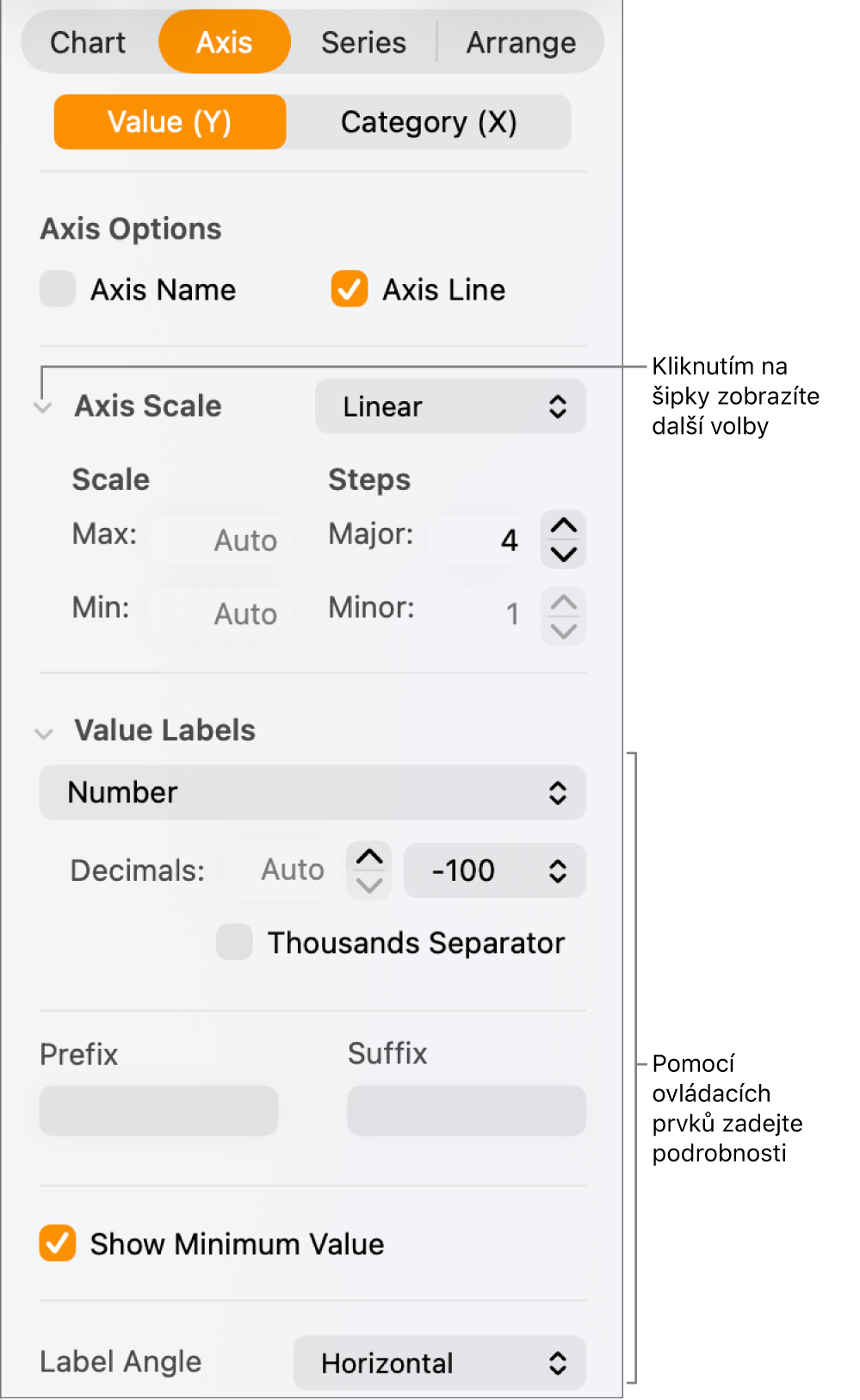 Ovládací prvky pro formátování popisků os grafu