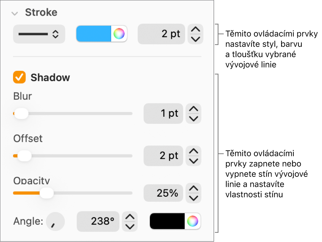 Ovládací prvky na bočním panelu pro změnu vzhledu vývojových linií