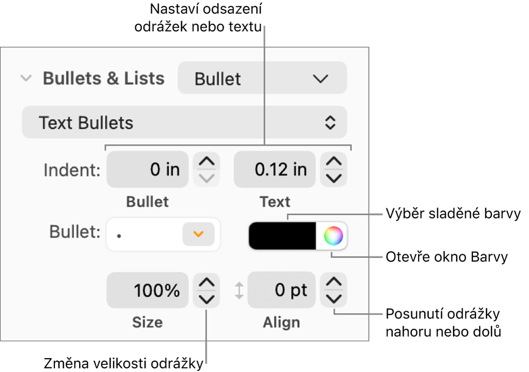 Sekce Odrážky a seznamy s popisky ovládacích prvků pro odsazení odrážek a textu, barvu odrážek, jejich velikost a zarovnání