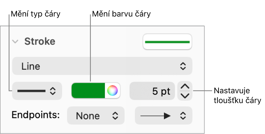 Ovládací prvky tahu pro nastavení koncových bodů, tloušťky a barvy čáry