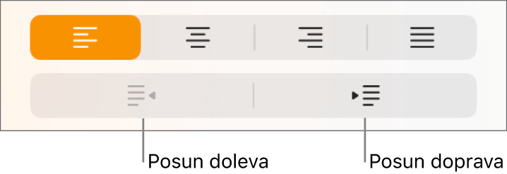 Tlačítka pro přesunutí odstavců doleva a doprava