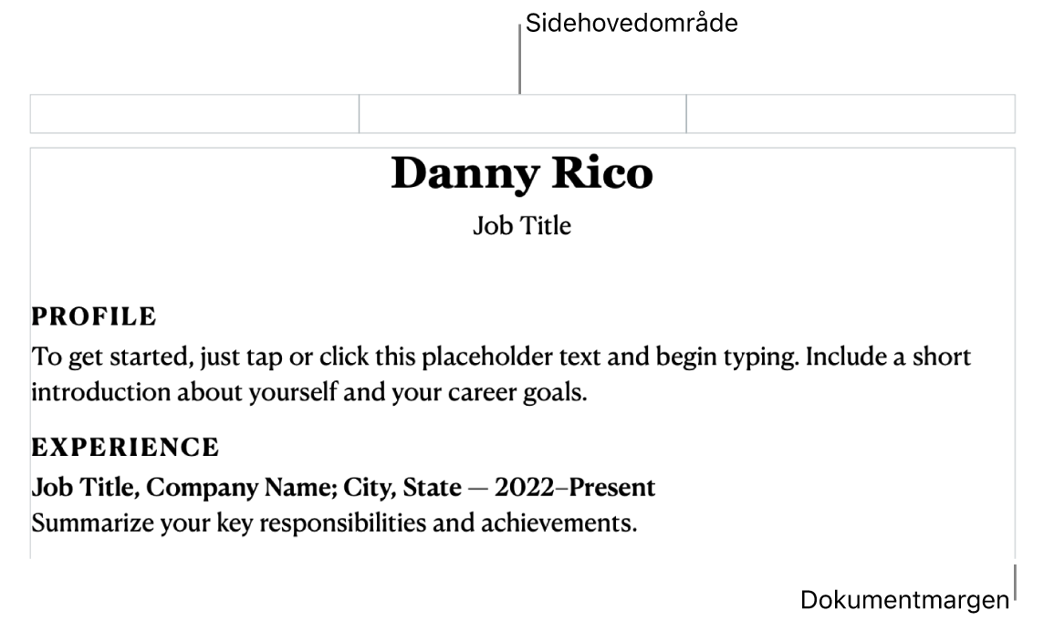 Layoutoversigten med området til sidehoved og dokumentmargener.