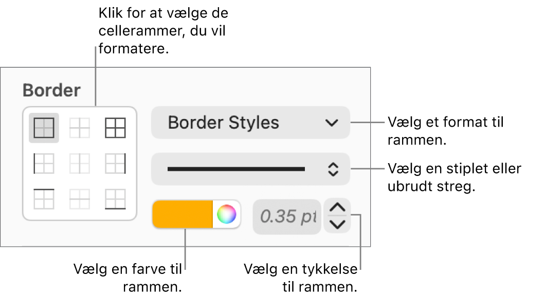 Betjeningsmuligheder til formatering af cellerammer.