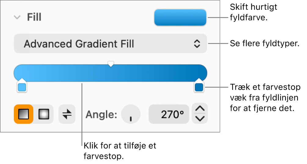 Betjeningsmuligheder til udfyldning af objekter med farve.