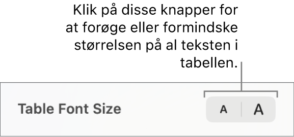 Betjeningsmuligheder til ændring af størrelsen på al teksten i en tabel.