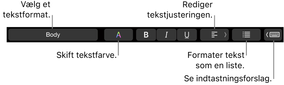 MacBook Pro Touch Bar med betjeningsmuligheder til valg af tekstformat, ændring af tekstfarve, ændring af tekstjustering, formatering af tekst som en liste samt indtastningsforslag.