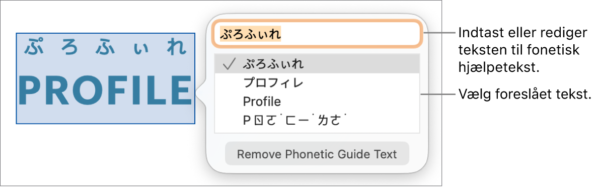 Den fonetiske hjælp åben til et ord med billedforklaringer til tekstfeltet og den foreslåede tekst.