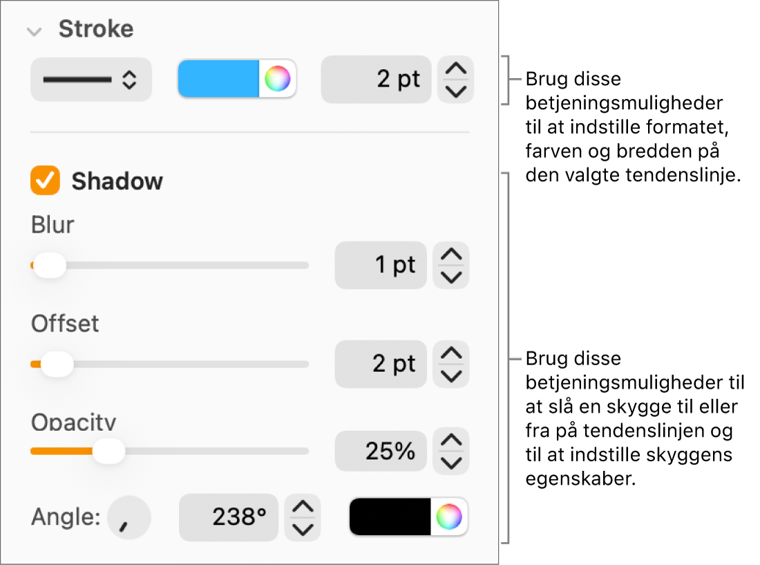 Betjeningsmulighederne i indholdsoversigten til ændring af tendenslinjers udseende.
