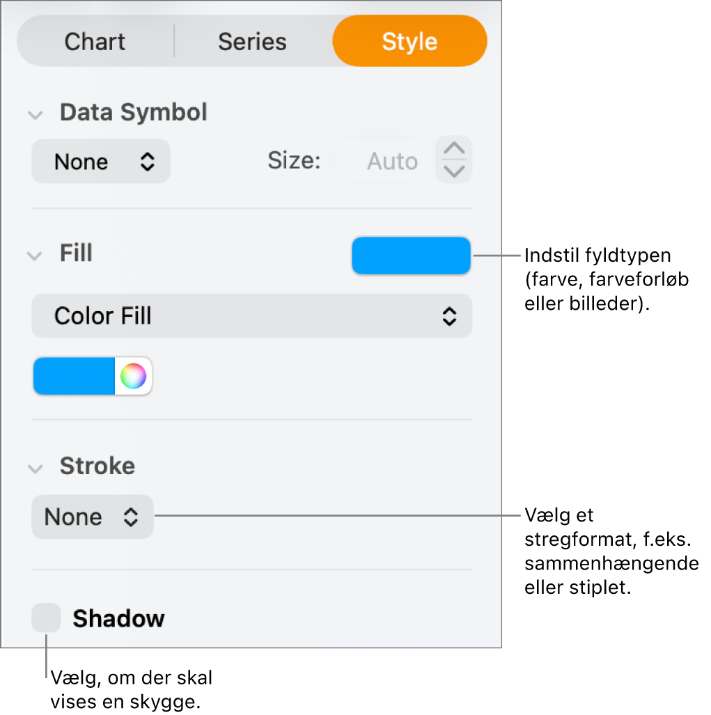 Betjeningsmuligheder til ændring af udseendet på dataserier.