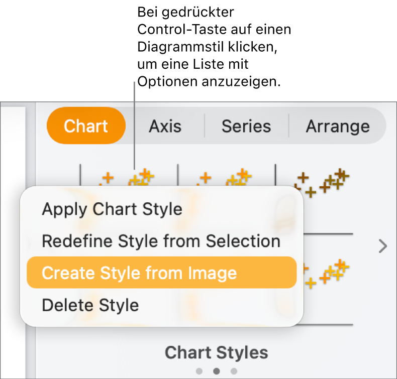 Das Kontextmenü für den Diagrammstil