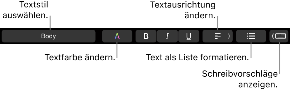 Die Touch Bar des MacBook Pro mit Steuerelementen zum Festlegen des Textstils, zum Ändern der Textfarbe und der Textausrichtung, zum Formatieren von Textelementen als Liste und zum Anzeigen von Wortvorschlägen.