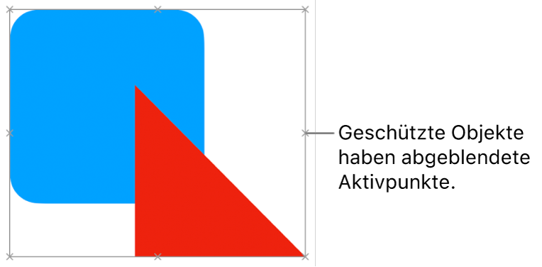 Geschütztes Objekt mit abgeblendeten Aktivpunkten