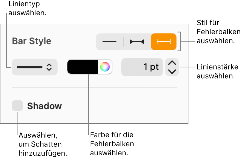 Die Steuerelemente zum Anpassen von Fehlerbalken