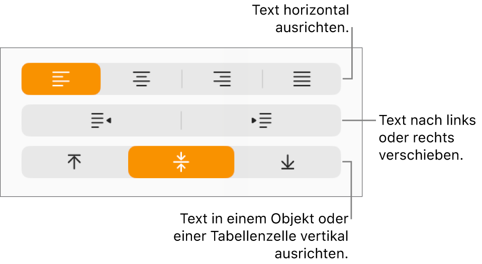 Der Abschnitt „Ausrichtung“ in der Seitenleiste „Format“ mit Tasten zur horizontalen und vertikalen Ausrichtung und zum Bewegen des Texts nach links oder rechts