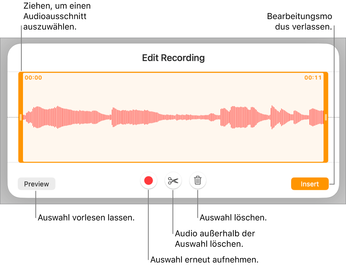 Steuerelemente für die Audiobearbeitung. Aktivpunkte geben den ausgewählten Bereich der Aufnahme an, darunter befinden sich Tasten für Hörprobe, Aufnahme, Kürzen, Löschen und Bearbeitungsmodus.