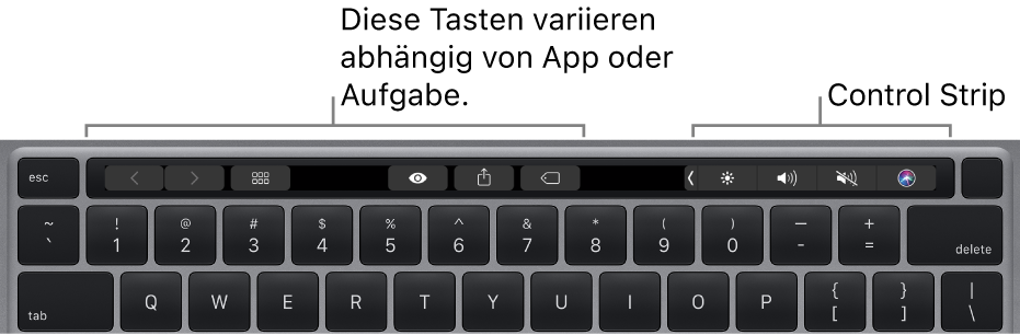 Eine Tastatur mit der Touch Bar über den Zifferntasten. Tasten zum Ändern von Text befinden sich links und in der Mitte. Im Control Strip rechts befinden sich die Systemsteuerungen für Helligkeit, Lautstärke und Siri.