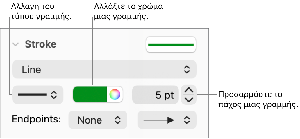 Τα στοιχεία ελέγχου περιγράμμισης για τον ορισμό τελικών σημείων, πάχους γραμμής και χρώματος.