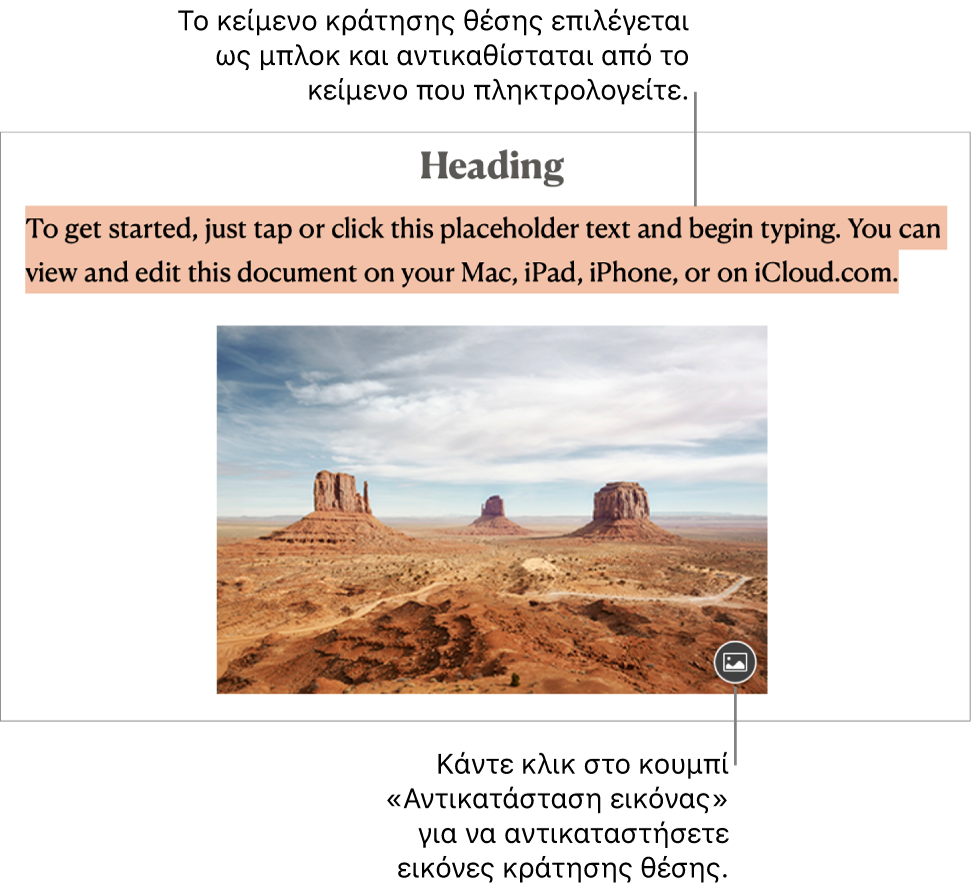 Κείμενο και εικόνες κράτησης θέσης.