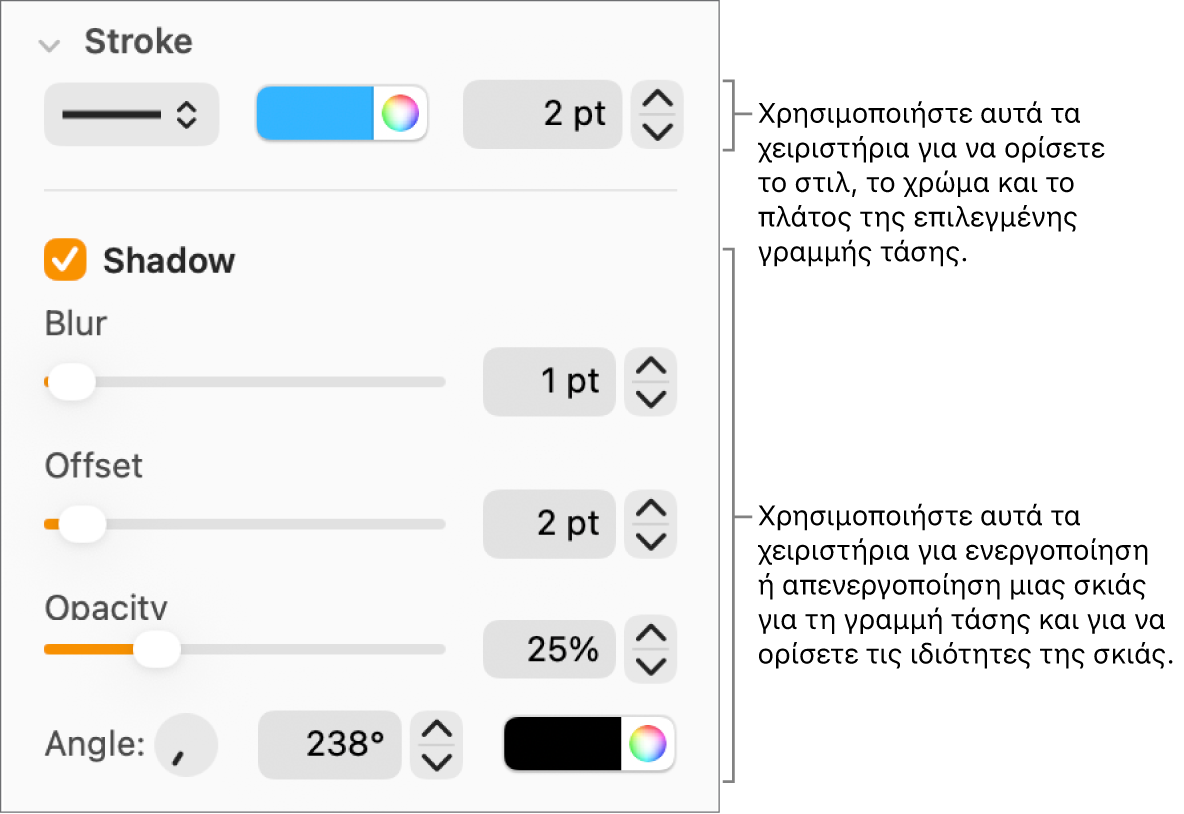 Τα στοιχεία ελέγχου της πλαϊνής στήλης για την αλλαγή της εμφάνισης των γραμμών τάσης.