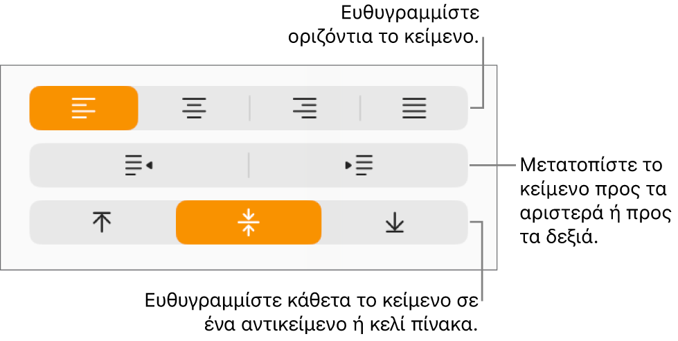 Η ενότητα «Στοίχιση» με επεξηγήσεις στα κουμπιά στοίχισης και απόστασης κειμένου.