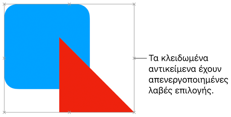 Κλειδωμένα αντικείμενα με απενεργοποιημένες λαβές επιλογής.