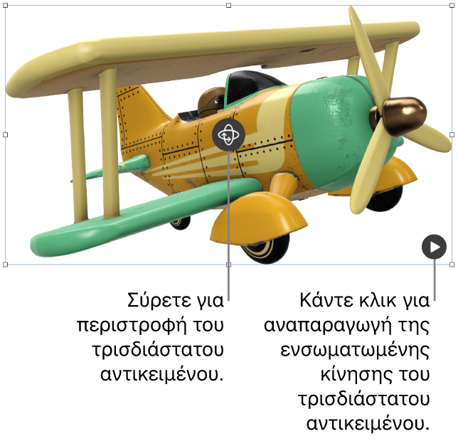 Ένα τρισδιάστατο αντικείμενο με το κουμπί «Περιστροφή» στη μέση του αντικειμένου, και το κουμπί «Αναπαραγωγή» στην κάτω δεξιά γωνία.