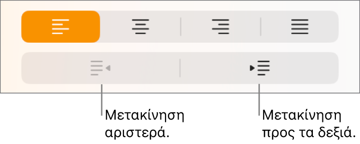 Κουμπιά για μετακίνηση παραγράφων αριστερά και δεξιά.